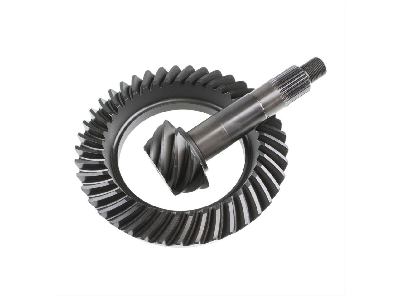 Richmond Gear Ring and Pinion Sets