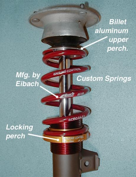 Ground Control BMW E28/ E24 Coilover Conversion