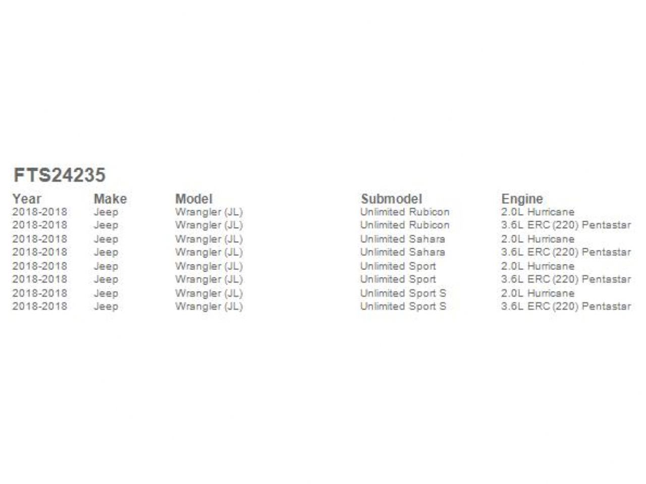 Fabtech Lift Kits FTS24235 Item Image