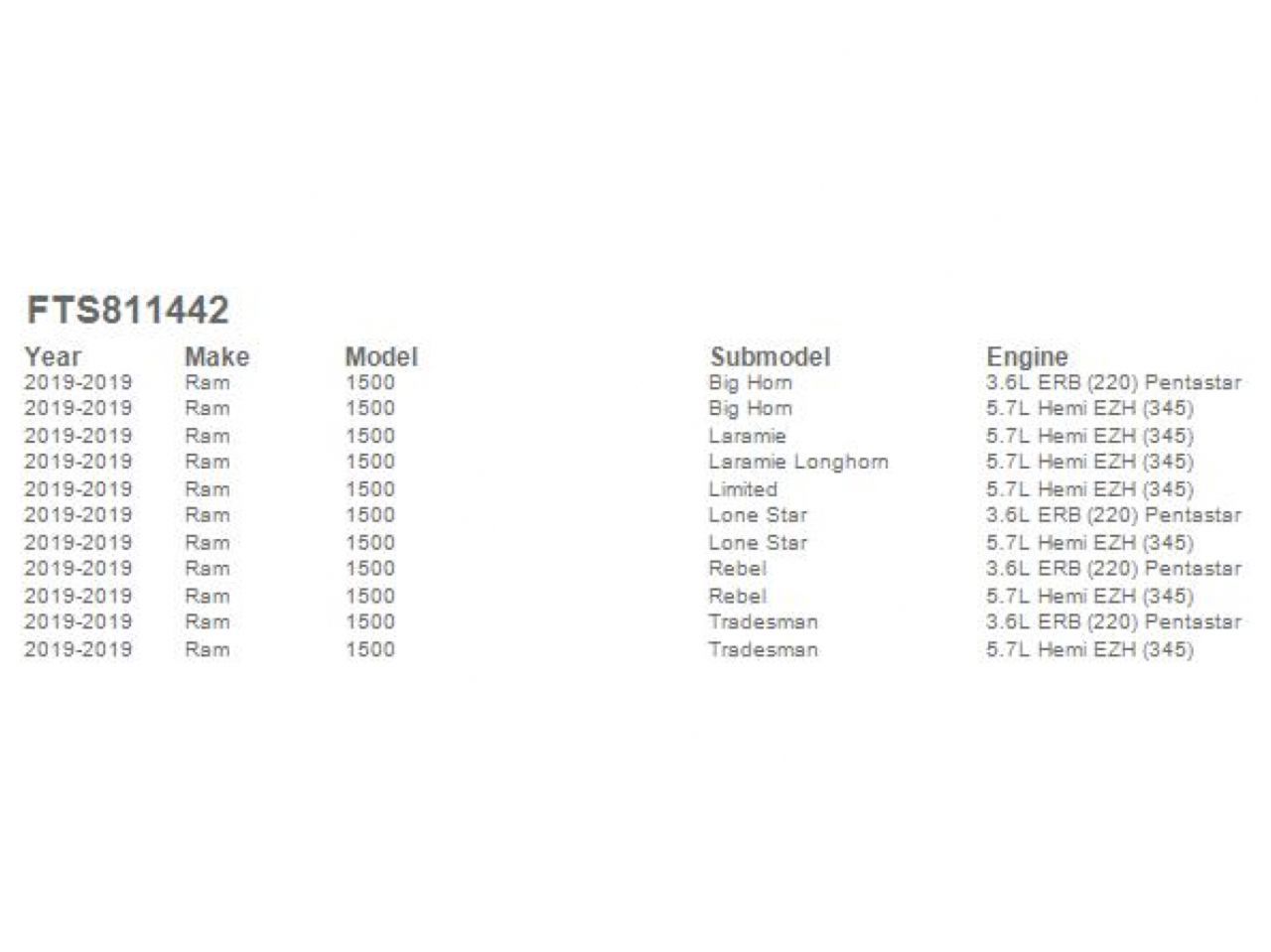 Fabtech Vehicle Parts FTS811442 Item Image