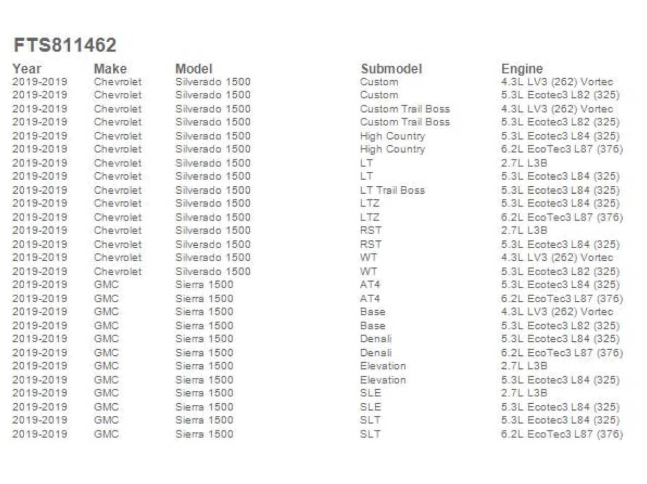 Fabtech Vehicle Parts FTS811462 Item Image