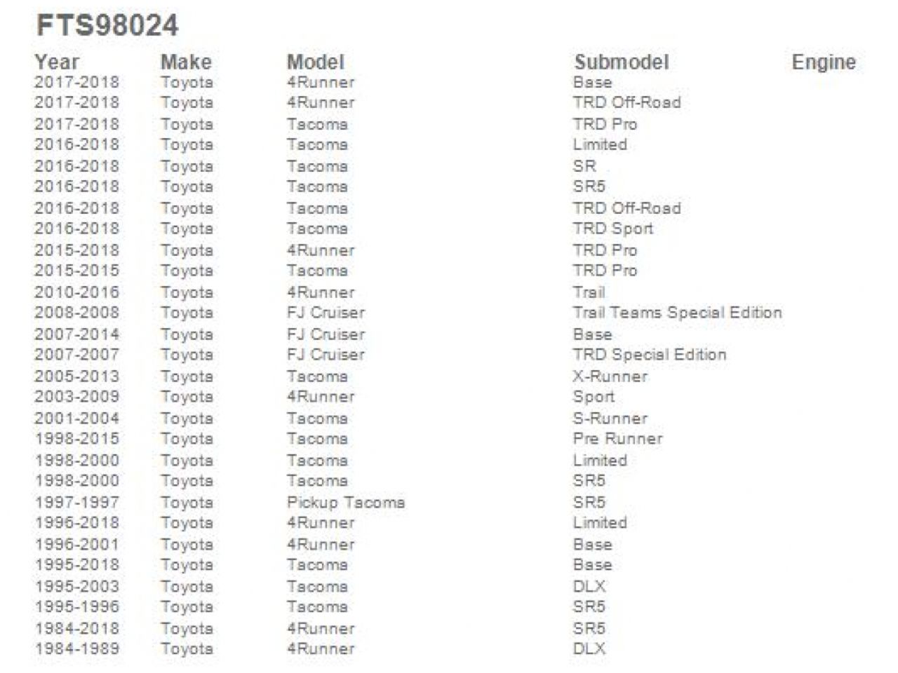 Fabtech Vehicle Parts FTS98024 Item Image