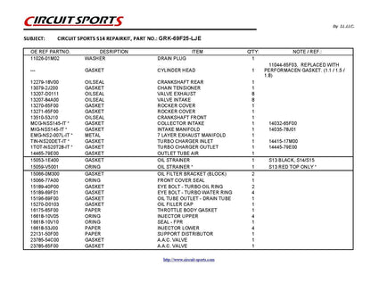 Circuit Sports Gasket Replacement Kit – Nissan S14 SR20DET