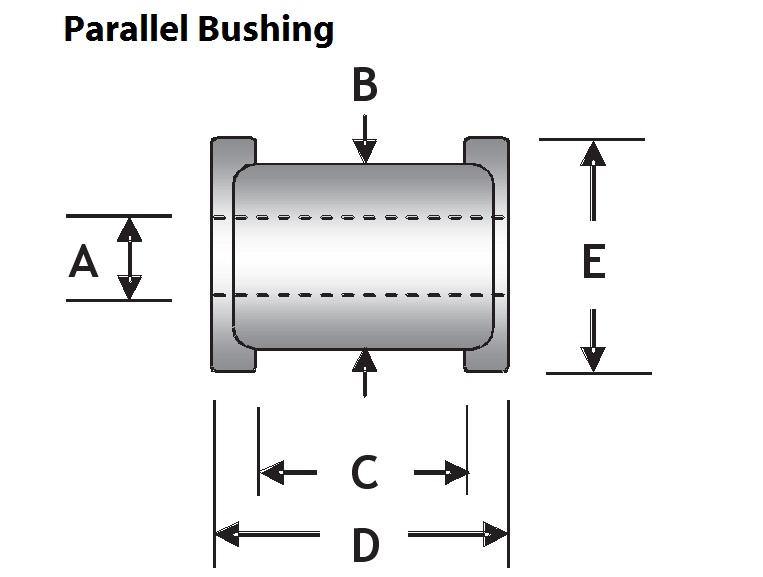 SuperPro Bushing Kit