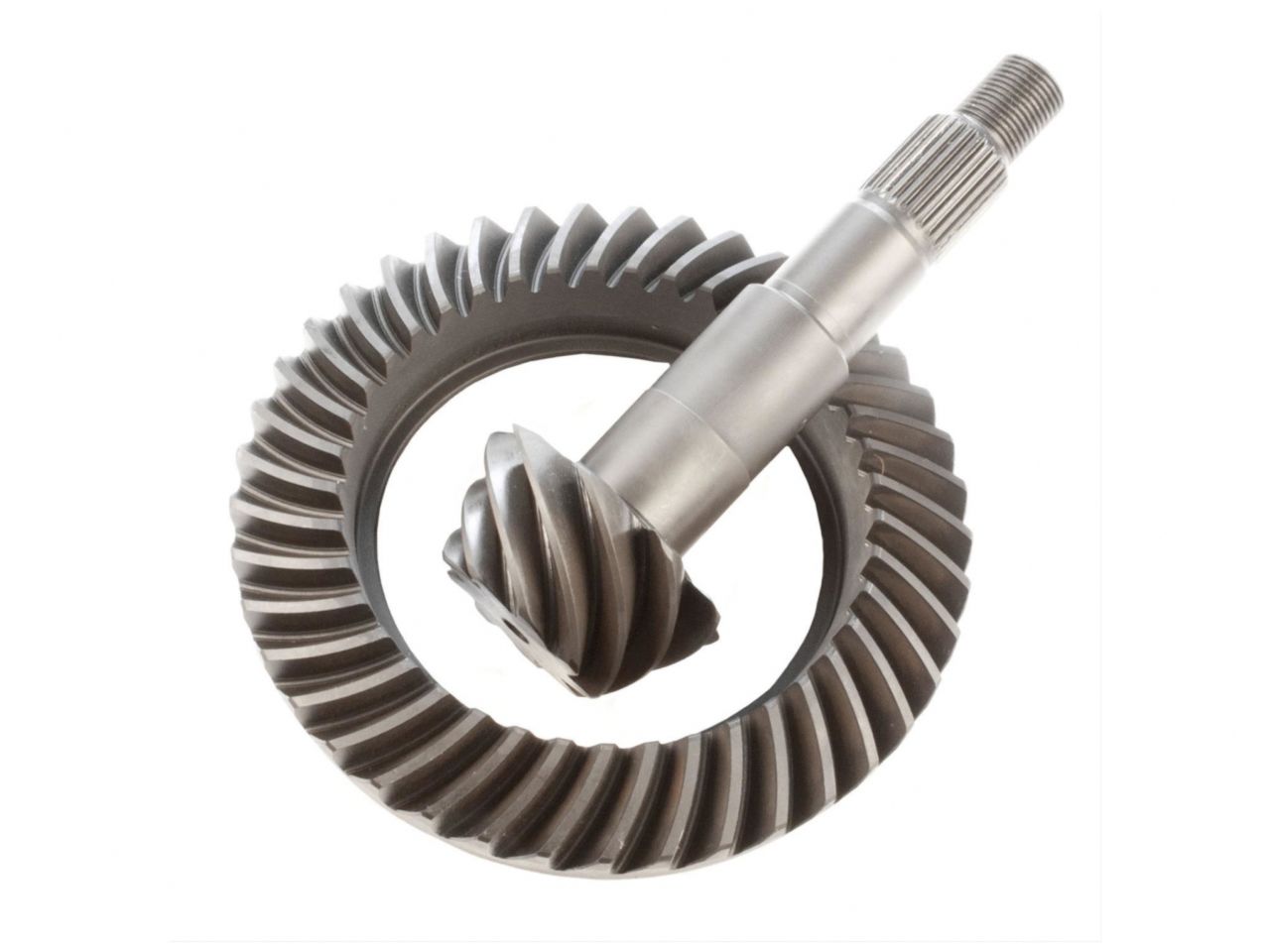 Richmond Gear Ring and Pinion Sets