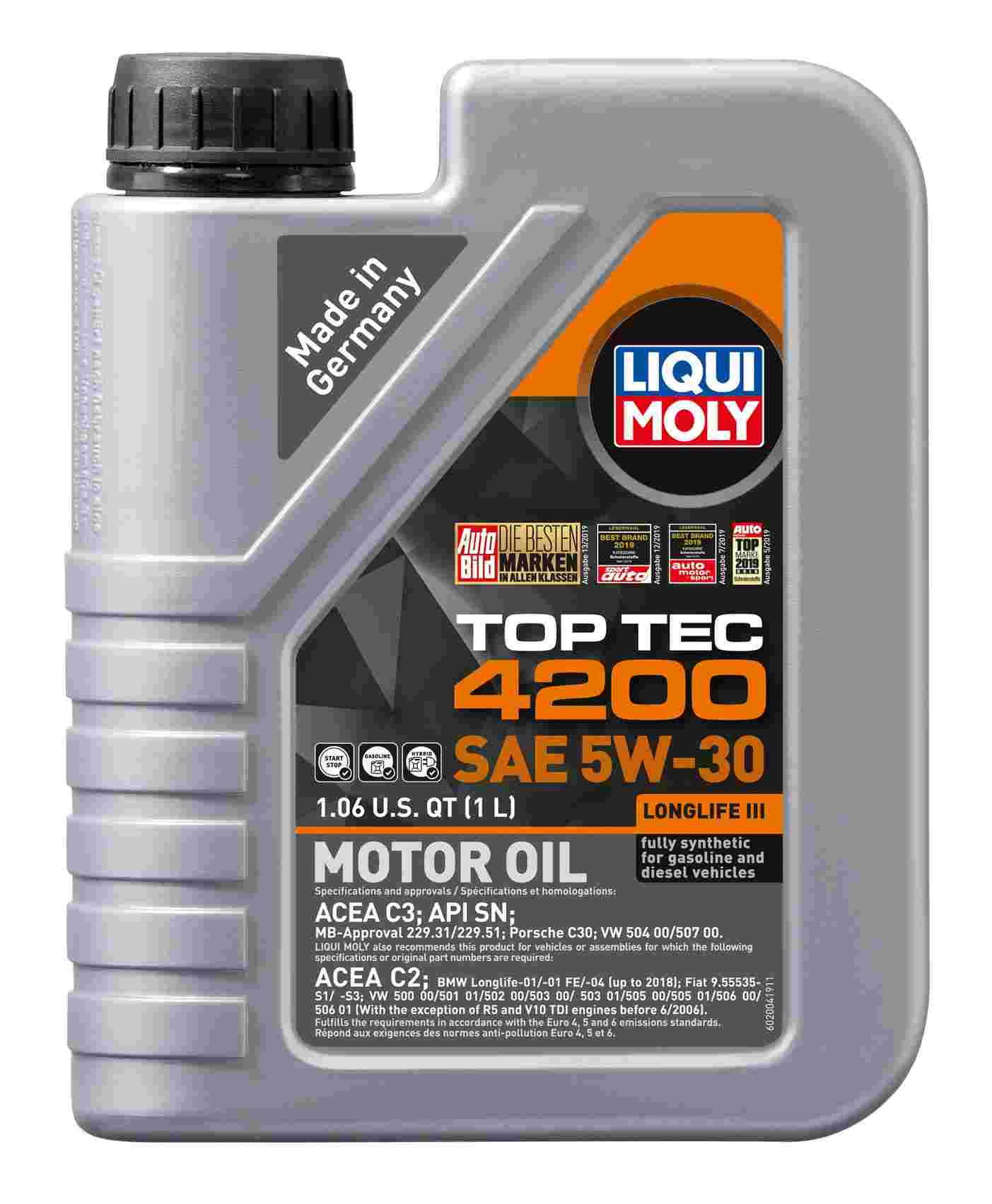 LIQUI MOLY Engine Oil 2004