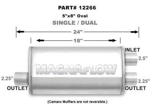 MagnaFlow Exhaust Products Stainless Muffler 2.5in Inlet Offset/Dual 2.25in MAG12266