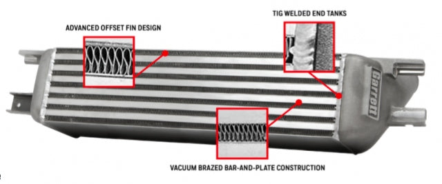 Garrett Intercooler (CARB Legal) for 2015+ Ford Mustang 2.3L Ecoboost