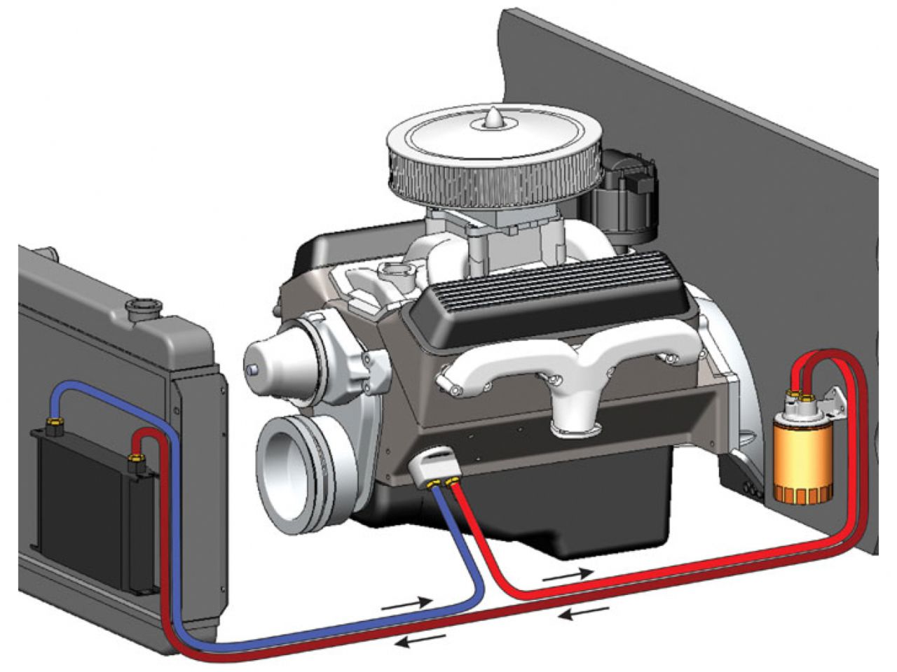 Derale Plate & Fin Engine Cooler Kit (Spin-On Adpter)