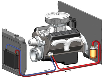 Derale Plate & Fin Engine Cooler Kit (Spin-On Adpter)