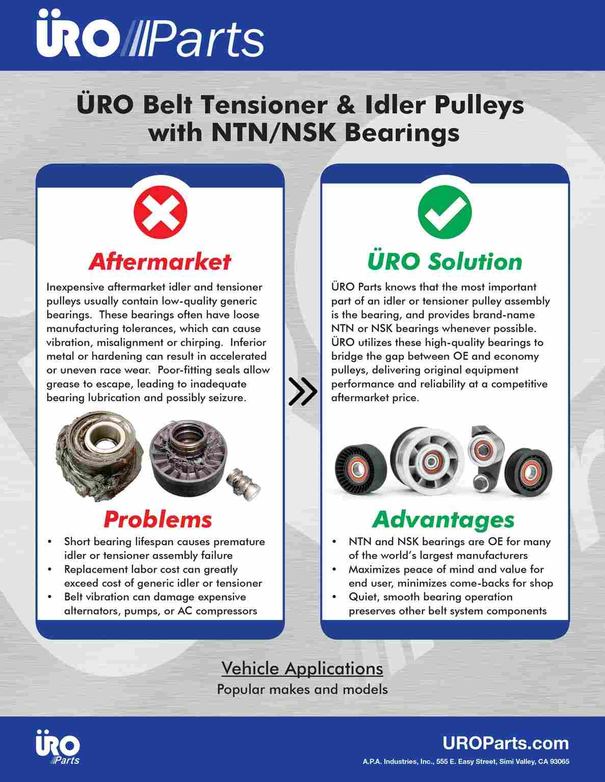 uro accessory drive belt idler pulley  frsport pqr101150