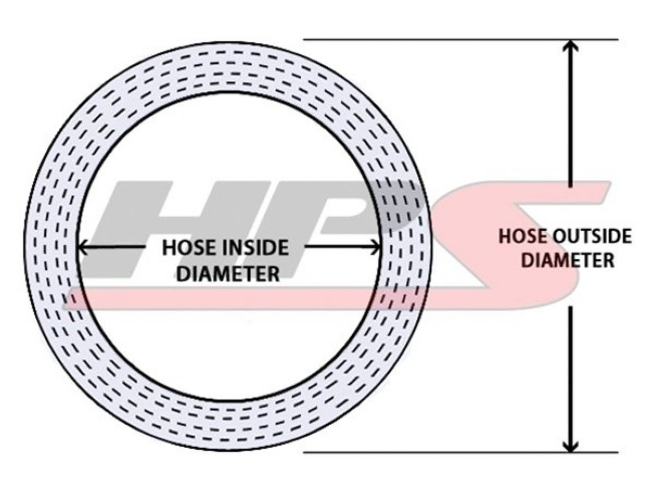 HPS High Temp 3/8"ID(9.5mm)Reinforced Silicone Heater Hose Black-10 F Roll