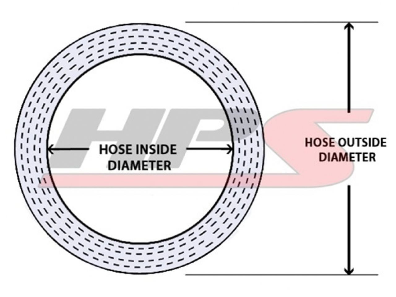 HPS High Temp 5/8"ID (16mm) Reinforced Silicone Heater Hose Clear