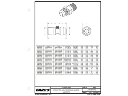 Earl's Ano Tuff St -16 To 3/4 Npt Adapter