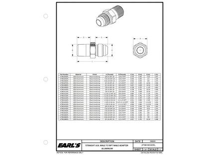Earl's Ano-Tuff St. -3 To 1/8" Npt Adapter
