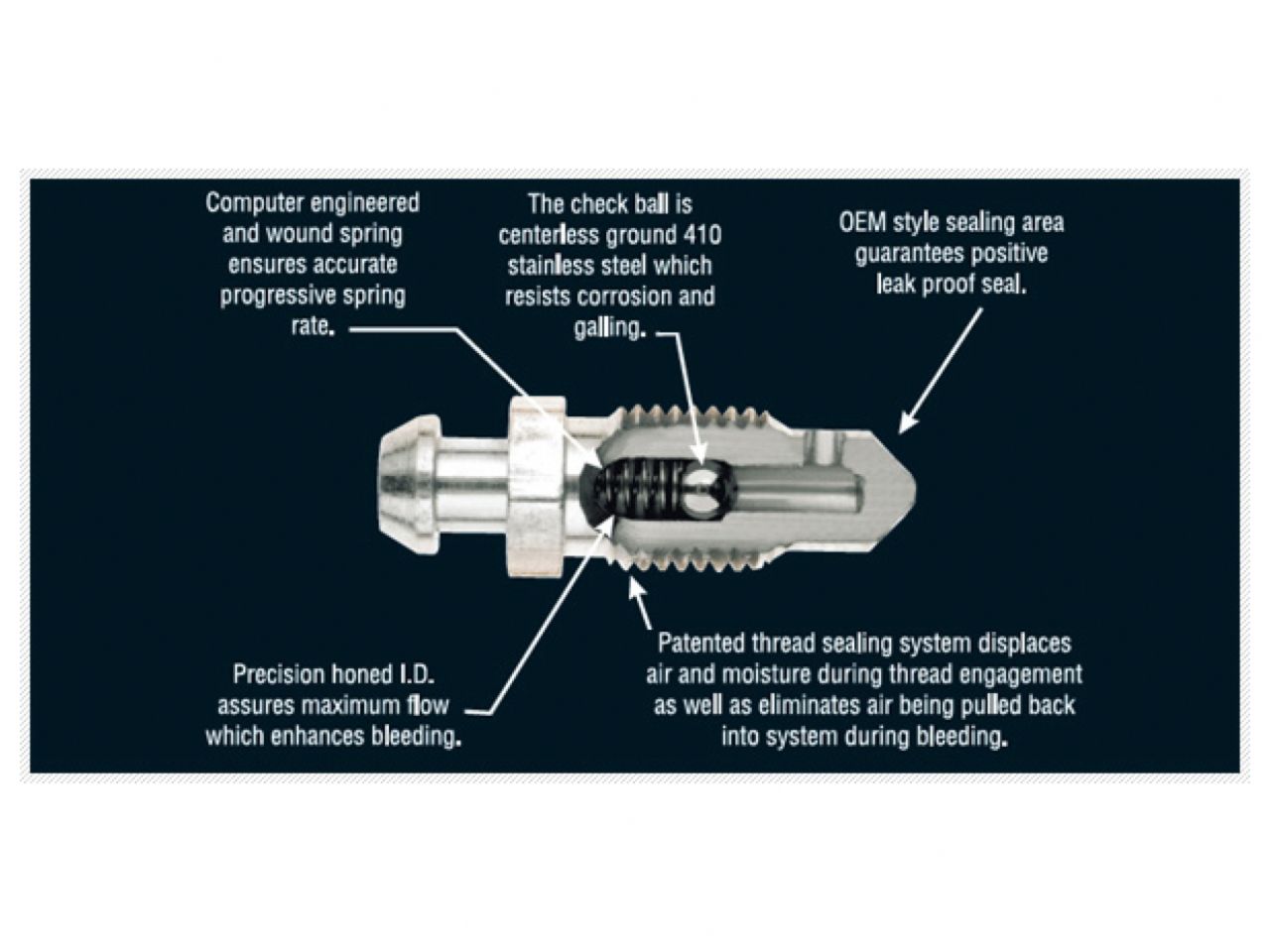 Russell Speed Bleeder 8mm X 1.25