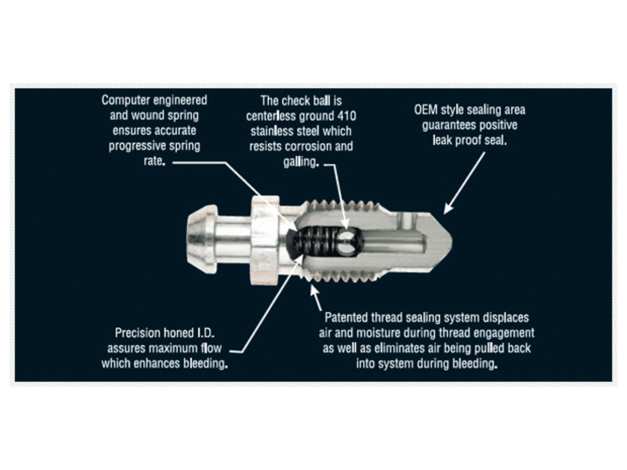 Russell Speed Bleeder 3/8" -24 Long