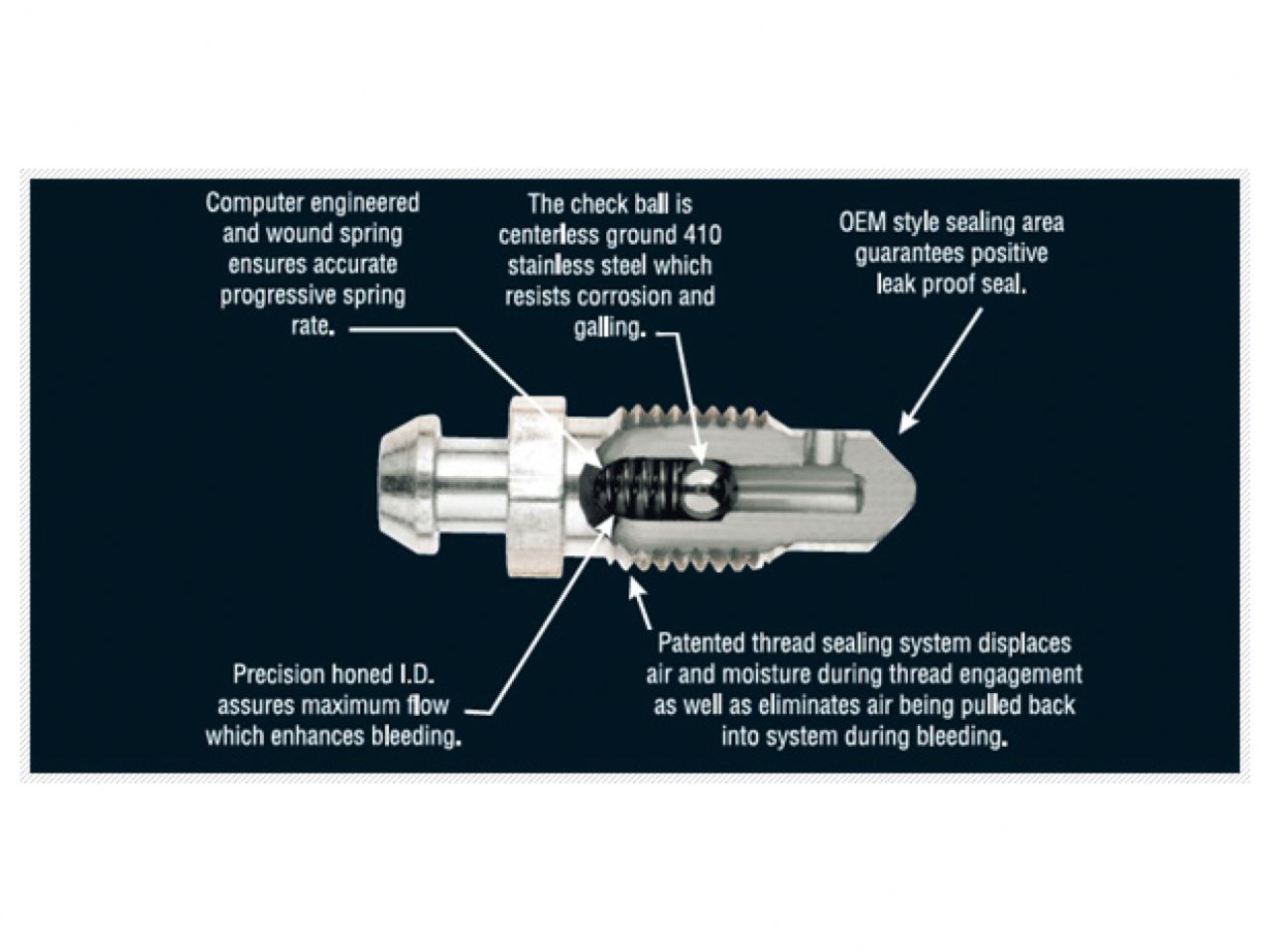 Russell Speed Bleeder 7/16" - 20