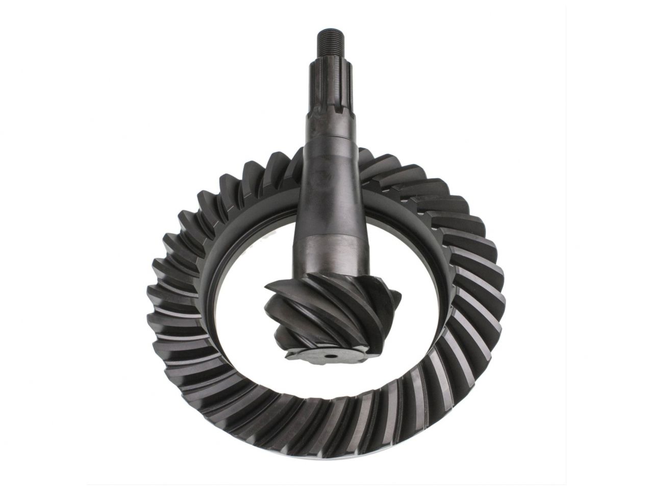 Richmond Gear Ring and Pinion Sets