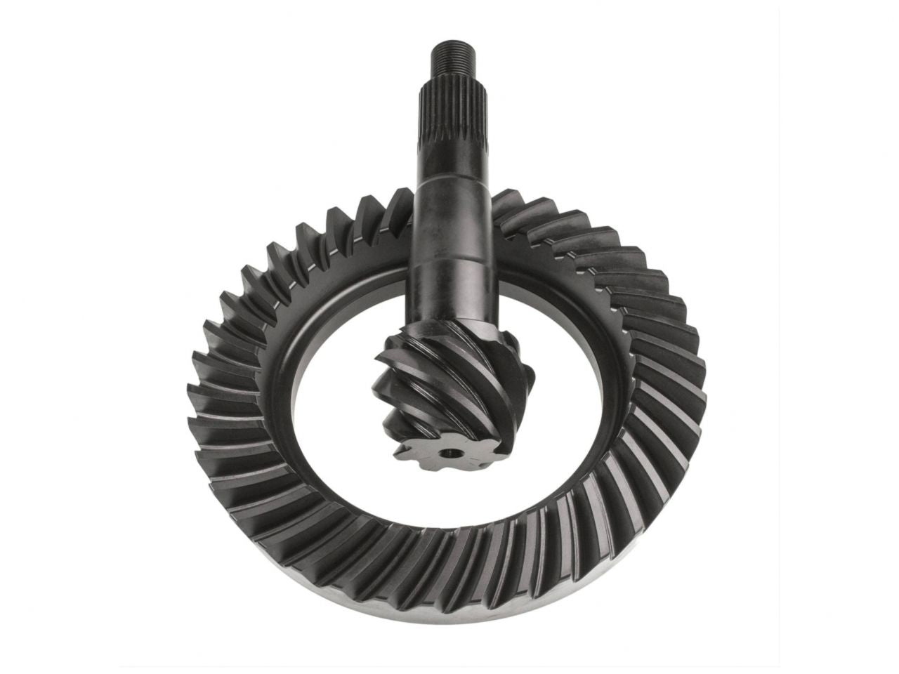 Richmond Gear Ring and Pinion Sets