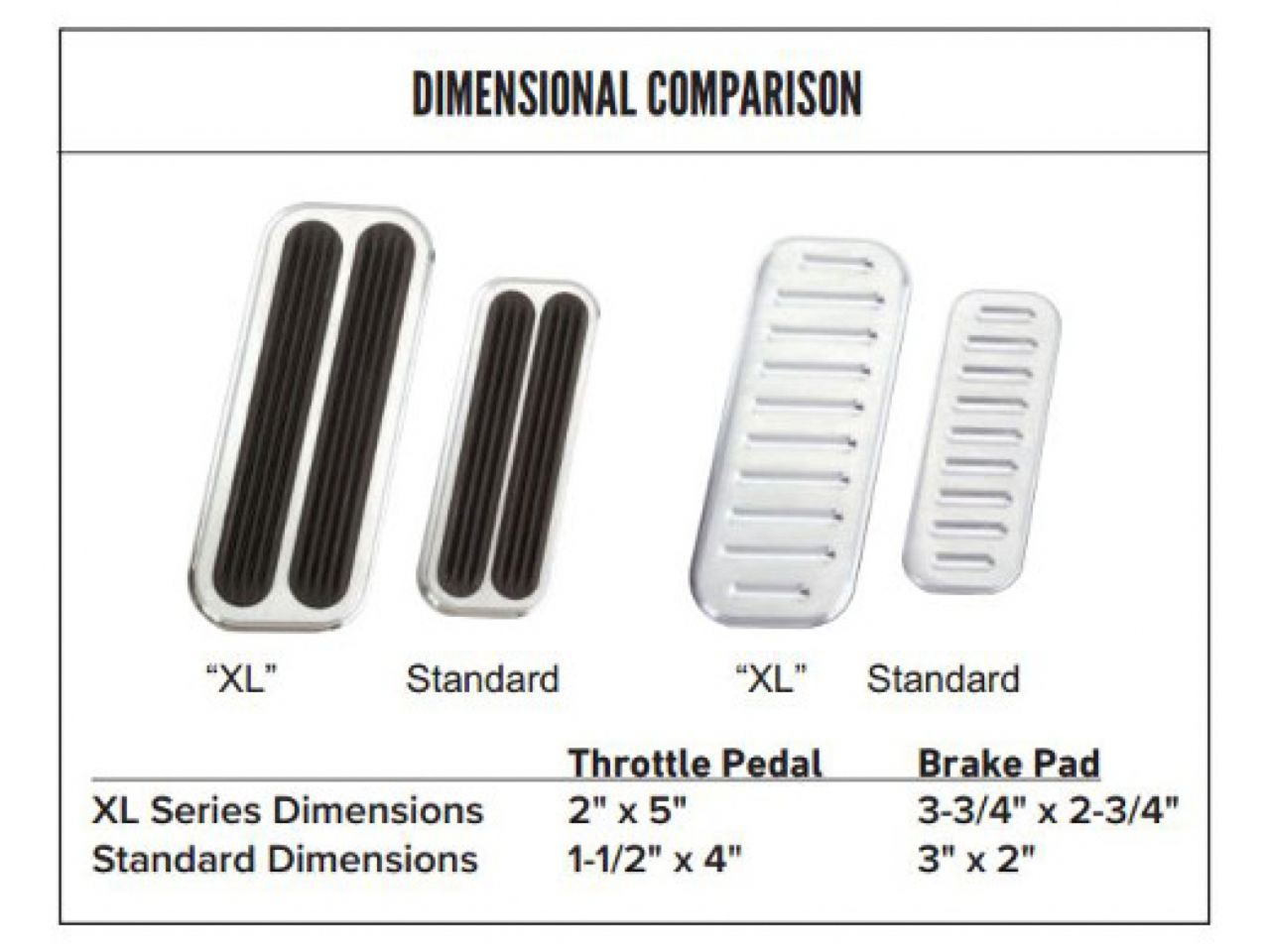 Lokar Vehicle Parts BFG-6013 Item Image