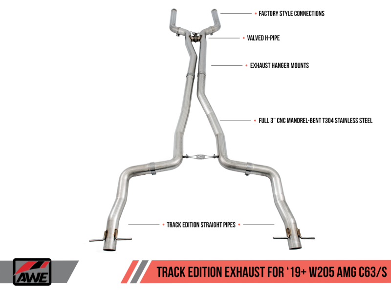 AWE Tuning 2019+ Mercedes-Benz C63/S AMG Sedan (W205) Track Edition Exhaust - No Tips 3020-11034