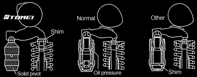 Tomei Solid Pivot Lifter Set with Test Shims and Guides - Nissan SR20