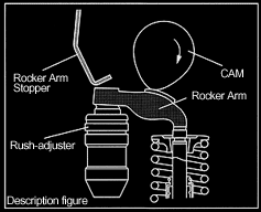 Tomei Rocker Arm Stopper SR20DET (Previous Part Number 13220R300)