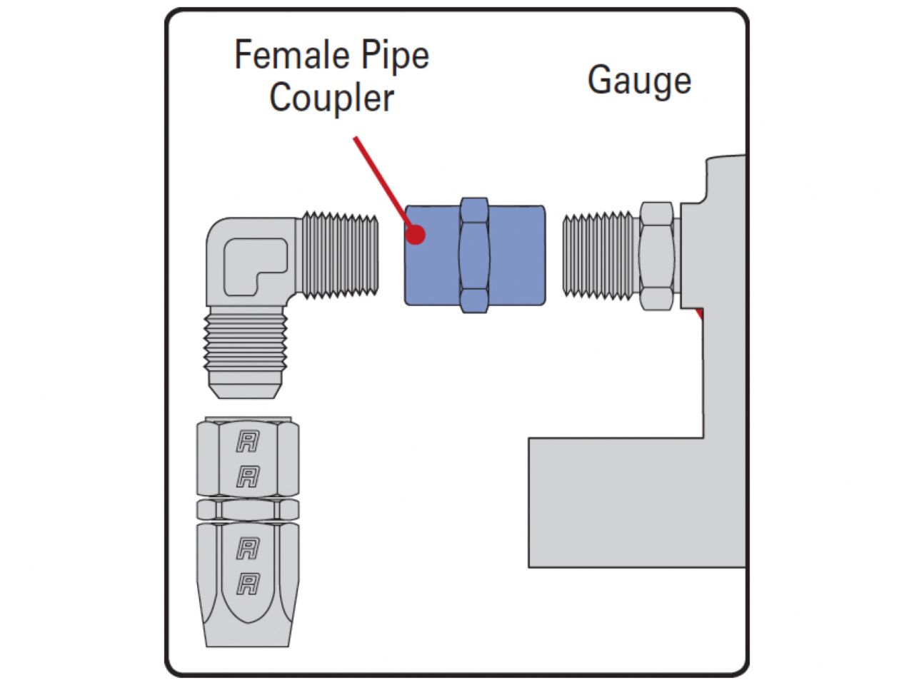 Russell Endura Coupler, Female - 1/4" Npt