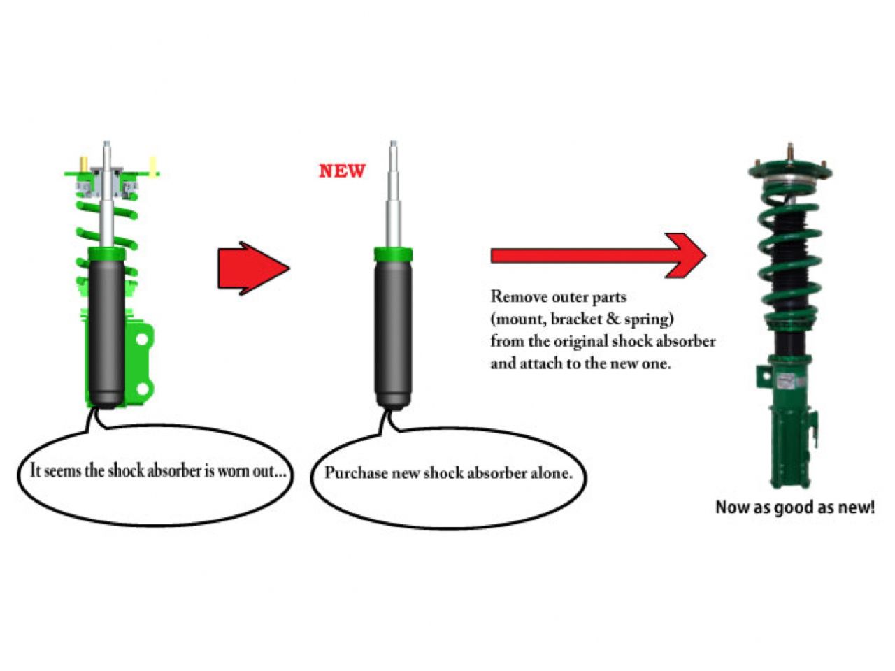Tein Flex Z Coilovers for 00-06 Toyota Celica (ZZT231L)