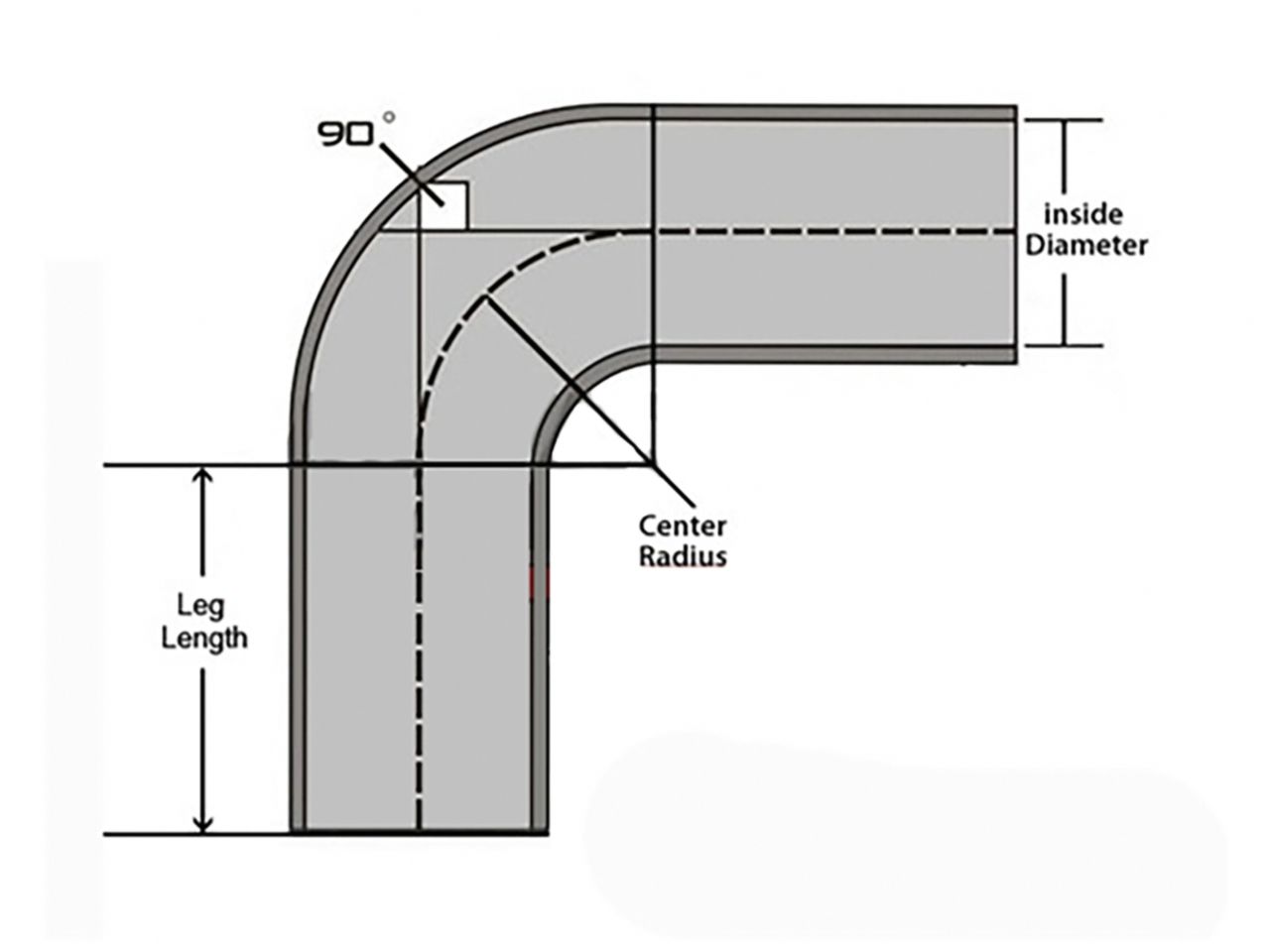 HPS 2-3/4" - 4" ID, Silicone 90 Degree Elbow Reducer Hose, High Temp 4-ply Reinforced, Blue, 70mm - 102mm ID