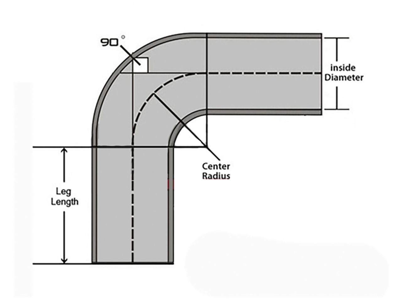 HPS 5/8" - 1-1/2" ID, Silicone 90 Degree Elbow Reducer Hose, High Temp 4-ply Reinforced, Black, 16mm - 38mm ID