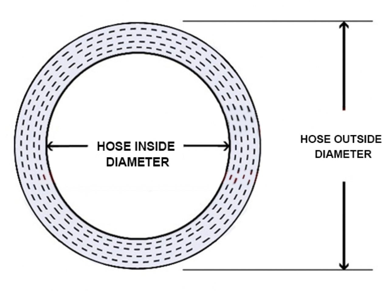 HPS 2-1/4" ID, 4" Length, Silicone Straight Hump Coupler Hose, High Temp 4-ply Reinforced, 57mm ID, Black