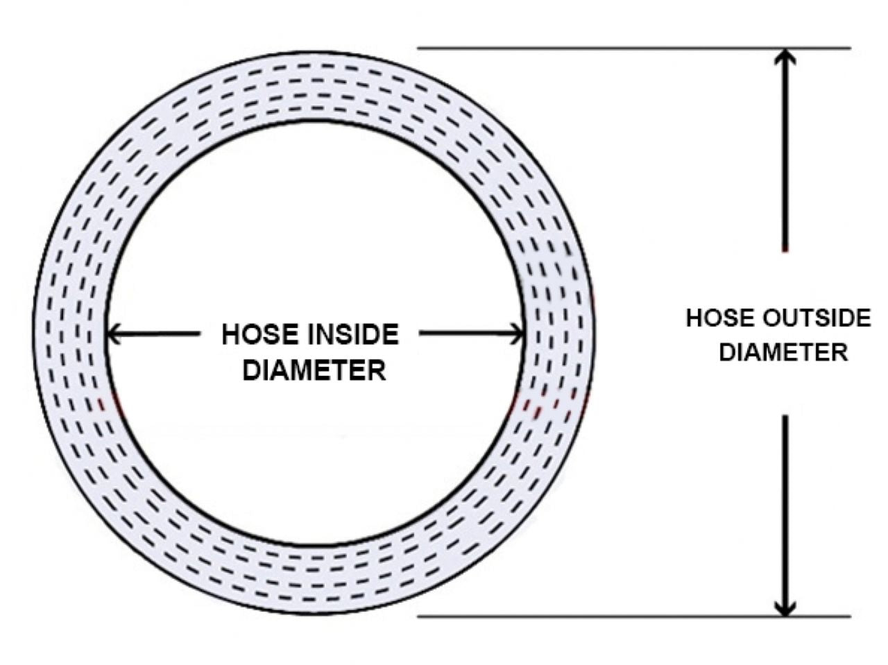 HPS 2-3/4" ID, 4" Length, Silicone Straight Hump Coupler Hose, High Temp 4-ply Reinforced, 70mm ID, Blue