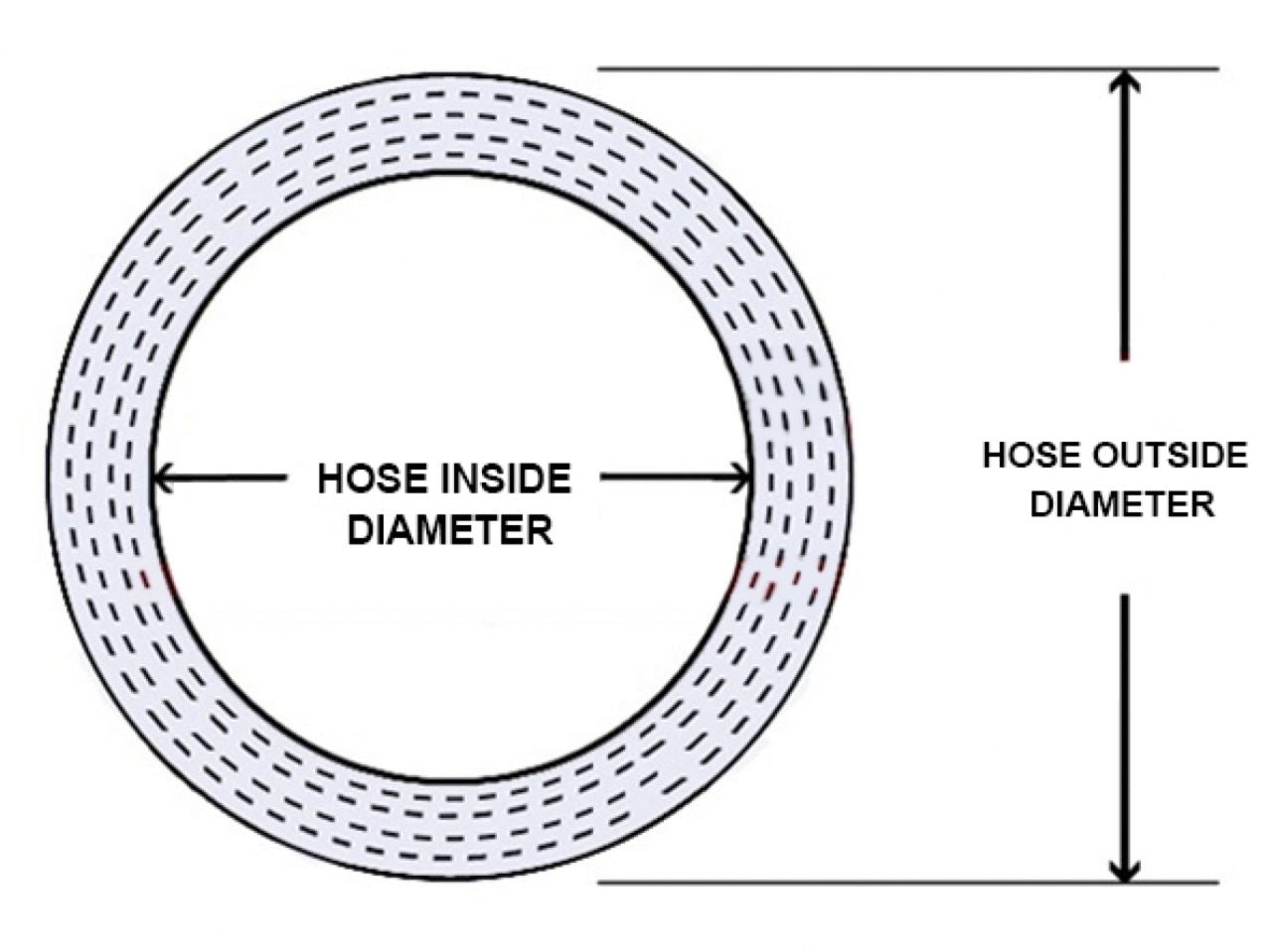 HPS 1/2" ID, 6" Length, Silicone Straight Hump Coupler Hose, High Temp 4-ply Reinforced, 13mm ID, Black