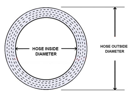 HPS 4-1/2" ID, 6" Length, Silicone Straight Coupler Hose, High Temp 4-ply Reinforced, 114mm ID, Blue