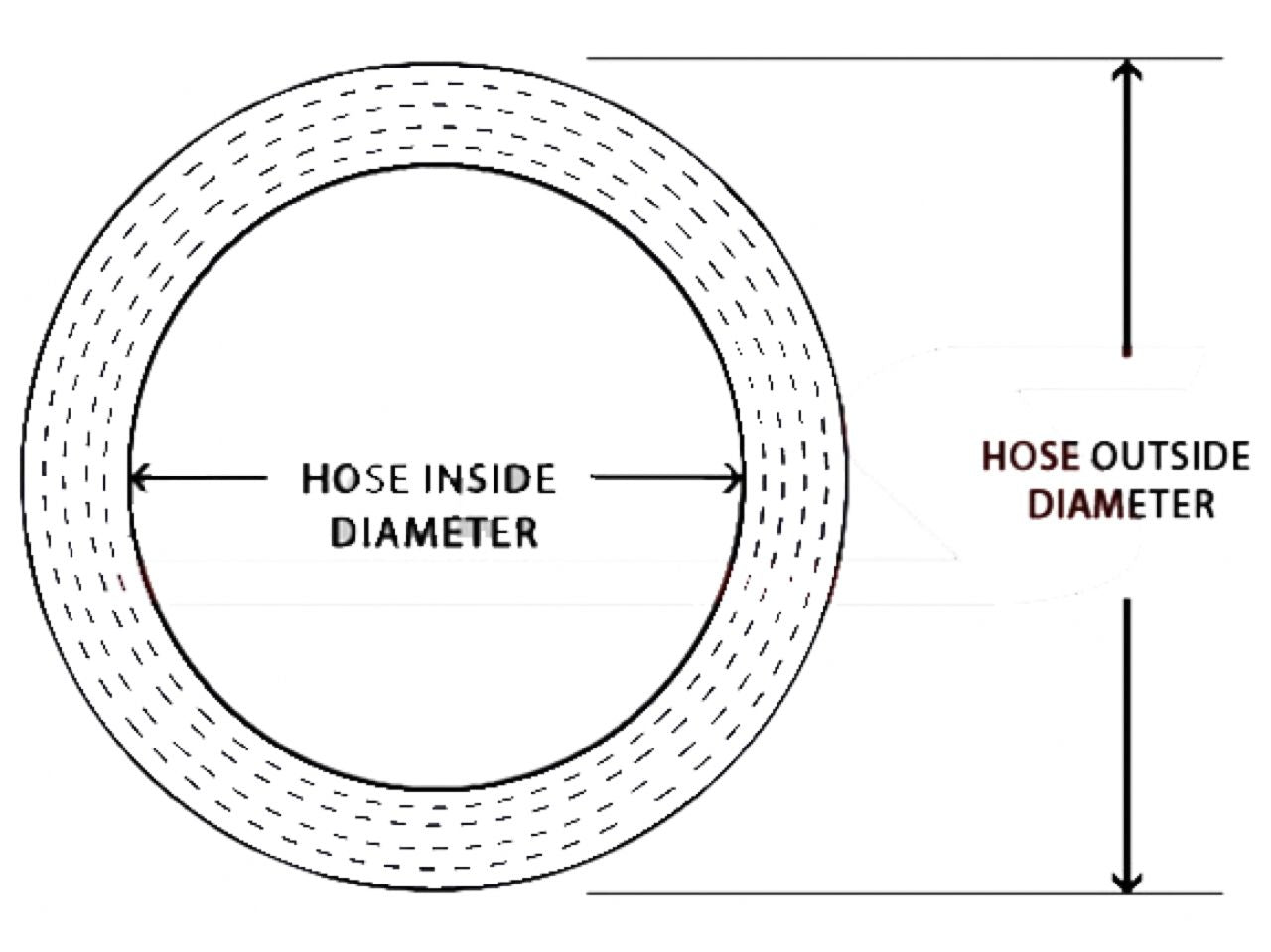 HPS 2-1/2" ID, 6" Length, Silicone Straight Hump Coupler Hose, High Temp 4-ply Reinforced, 63mm ID, Black