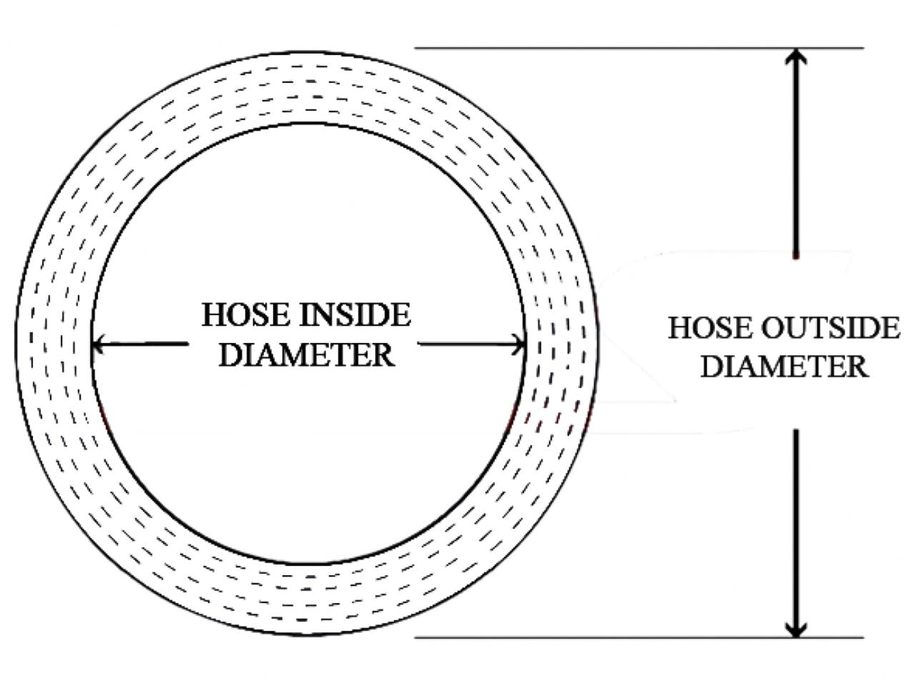 HPS 2-1/2" ID, 6" Length, Silicone Straight Hump Coupler Hose, High Temp 4-ply Reinforced, 63mm ID, Blue