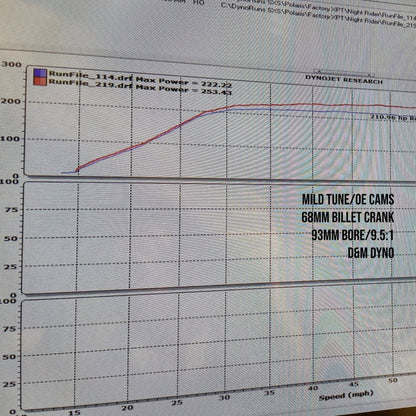 Brian Crower Polaris ProXP Stock Turbo Rebuild - Customer Supplied Core PUR001 *Discontinued