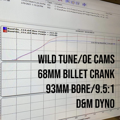Brian Crower Polaris ProXP Stock Turbo Rebuild - Customer Supplied Core PUR001 *Discontinued