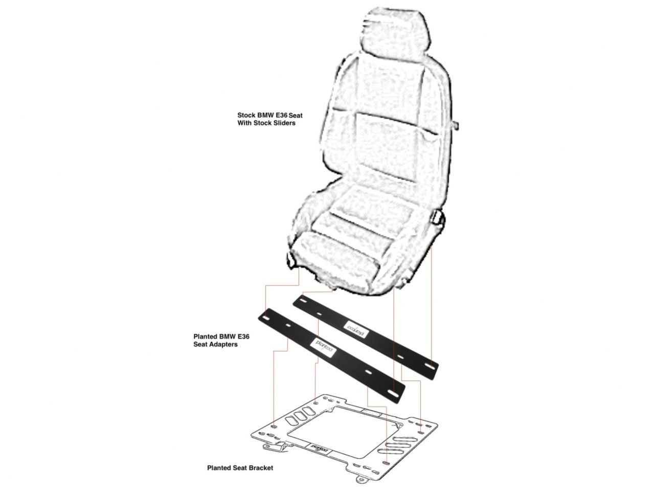 Planted Technology Planted BMW E36 Seat Adapter