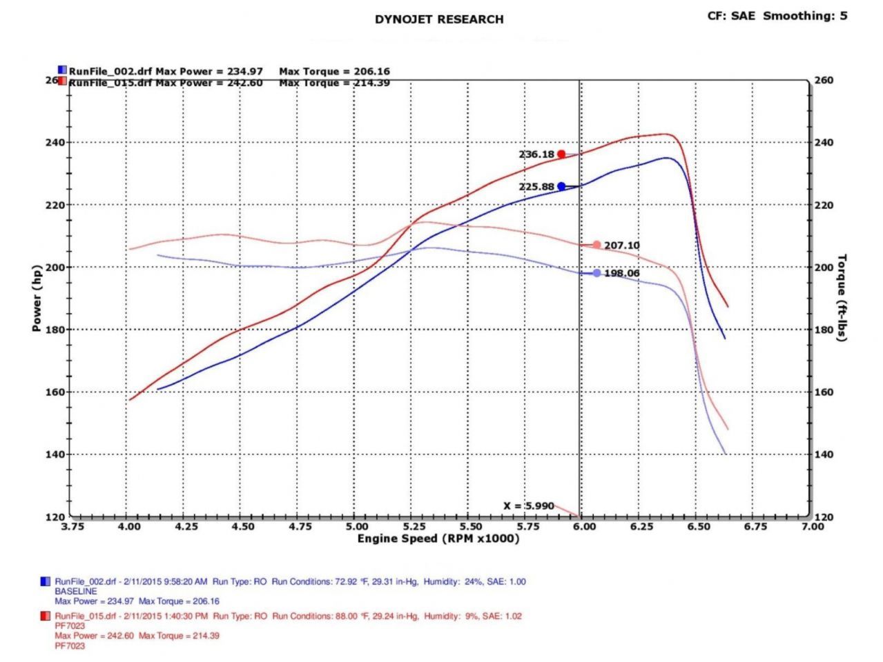 Injen Wrinkle Black Power-Flow Air Intake 2015 GMC Canyon 3.6L V6