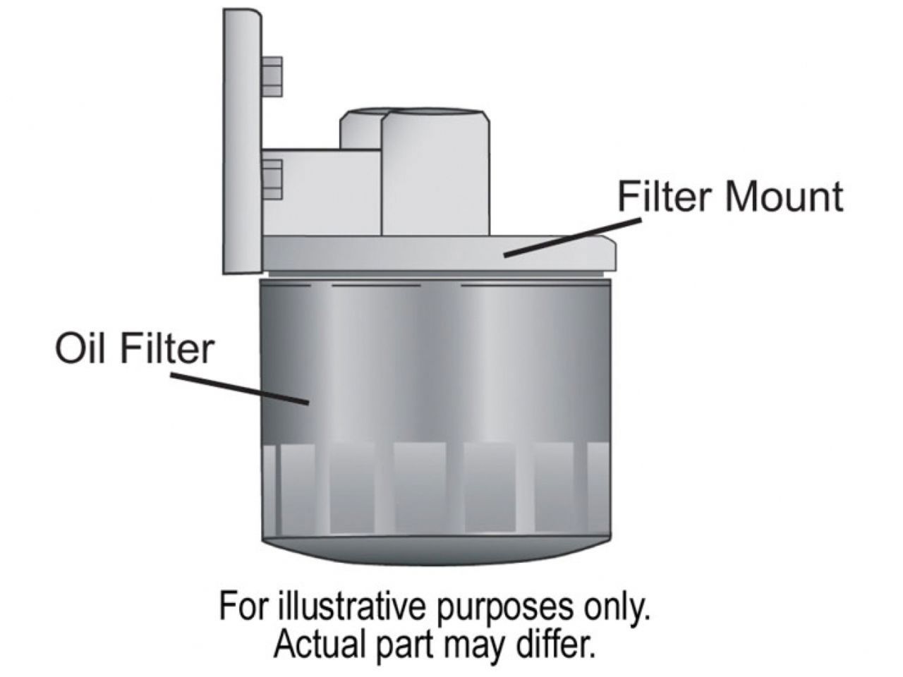 Derale Single Ports-Up 1/2" NPT Filter Mount