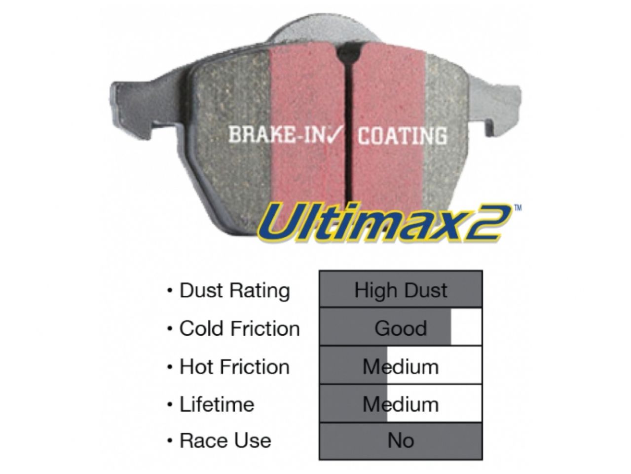EBC 11-13 Infiniti G25 2.5 Ultimax2 Front Brake Pads