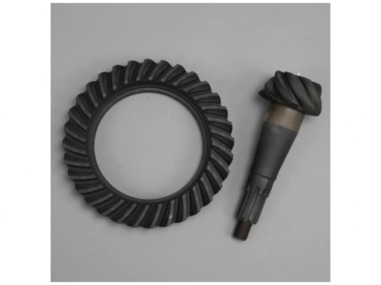 Richmond Gear Ring and Pinion Sets