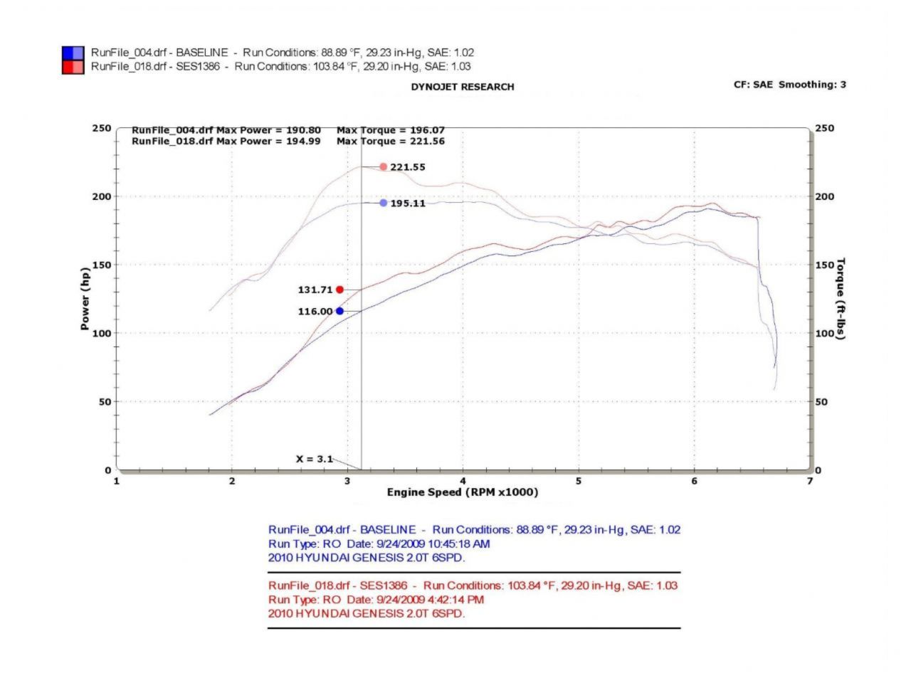 Injen Cat-Back Exhaust System 10-14 Hyundai Genesis Coupe 2.0L 4 Cyl