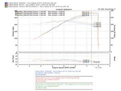 Injen Polished Short Ram Air Intake 01-05 M3 (E46) 3.2L 6 Cyl