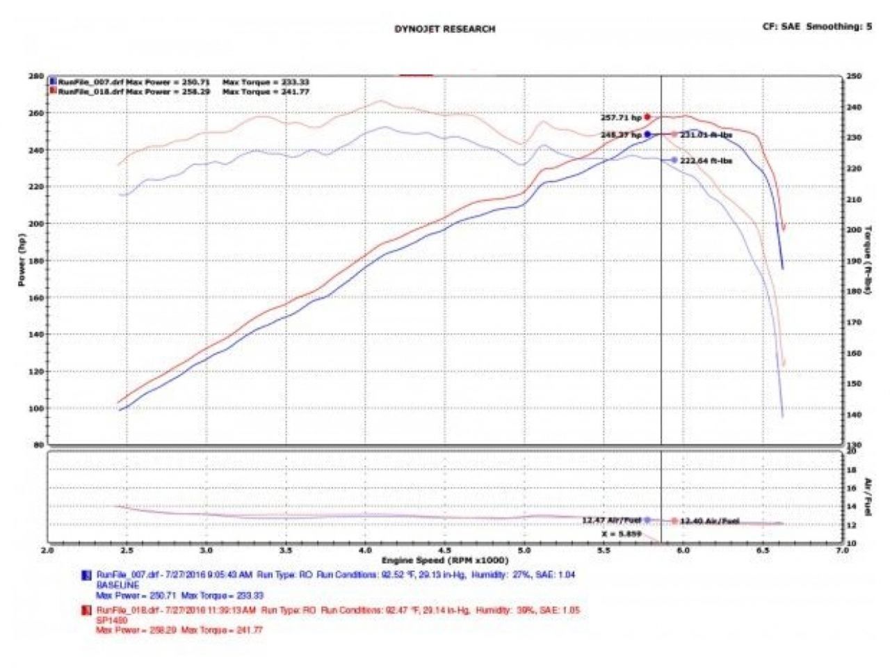 Injen Polished Cold Air Intake 2016 Acura TSX 3.5L V6