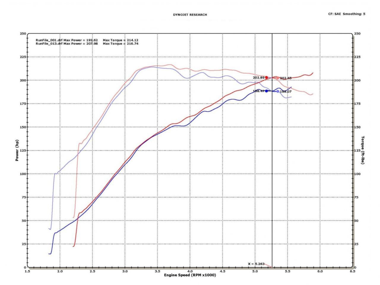 Injen Polished Tuned Short Ram Intake 09-12 Lancer Ralliart 2.0L 4Cyl Turbo