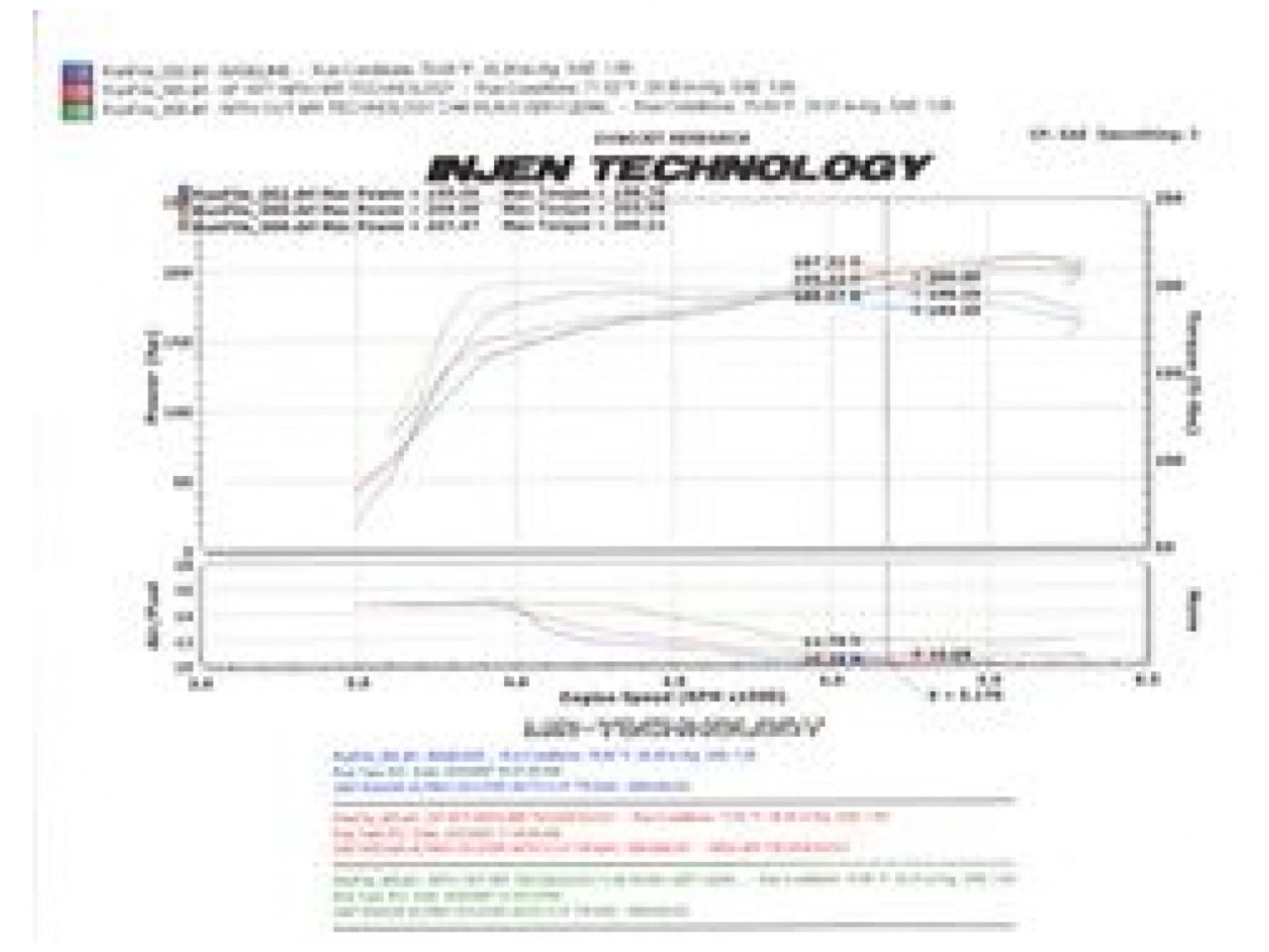 Injen Black S. R. I for 07-09 Altima 3.5L V6 Coupe & Sedan w/ Heat Shield